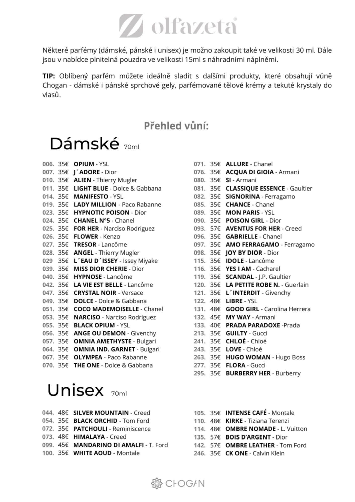 Zoznam voni 1 strana Damske